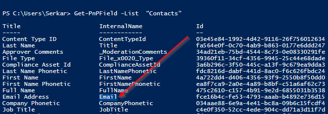 Lookup Field of Email