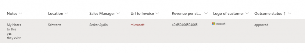 result of task outcome column