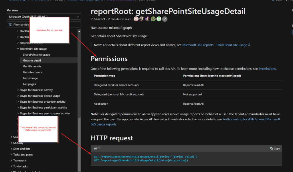 SharePointSiteUsage Method Screenshot Graph API