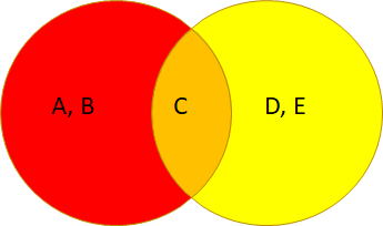 Amounts with strings