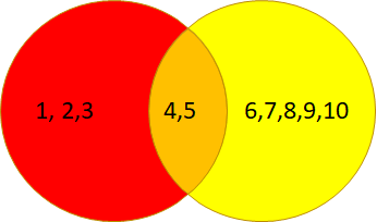 amounts with integers