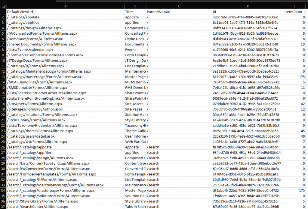 get all lists and libraries in Excel