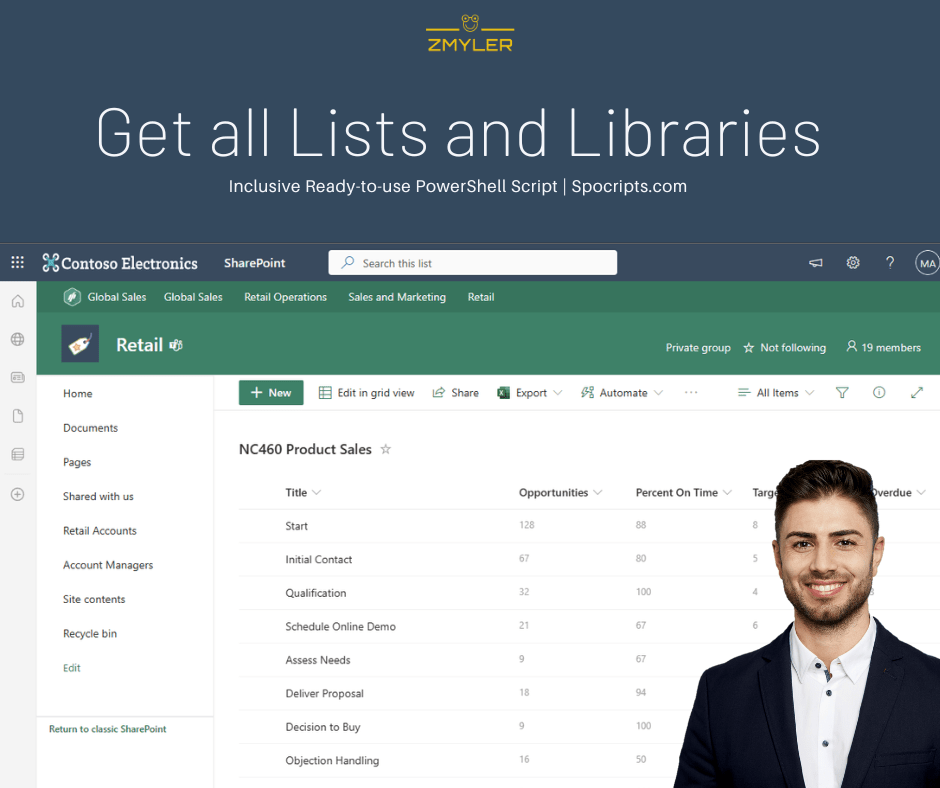 How to get all lists and libraries in SharePoint Online