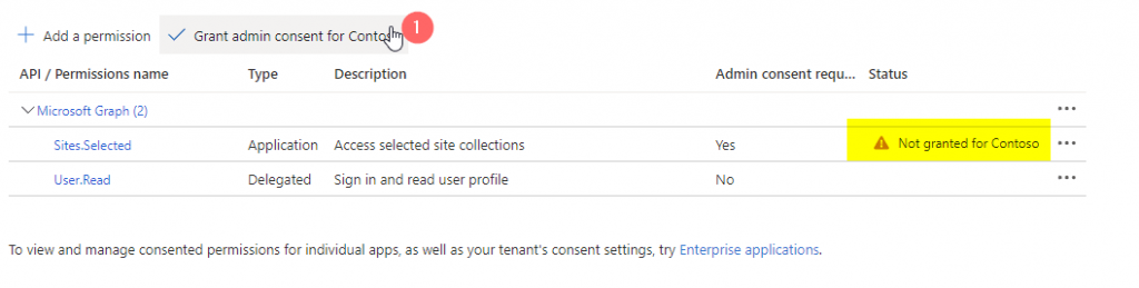 Not granted permissions for sites.selected